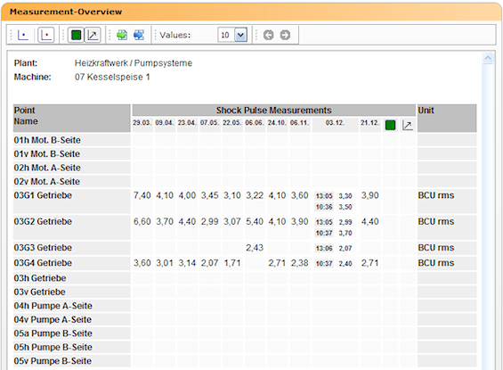 measurement-overview_en.png